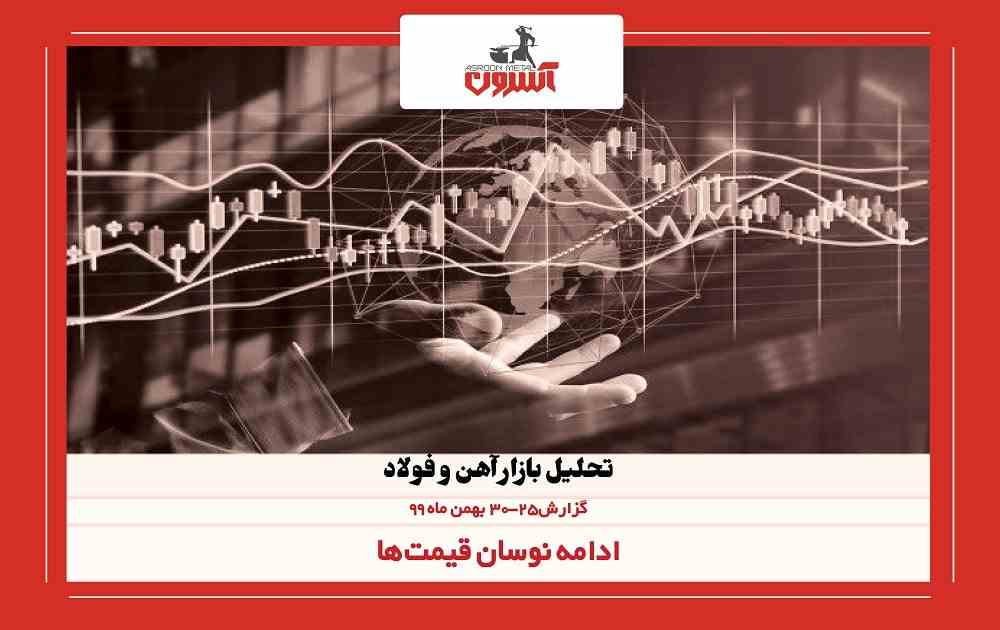 گزارش وضعیت بازار آهن 25 تا 30 بهمن 99